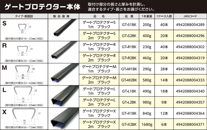 ゲートプロテクター本体