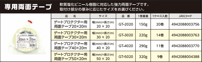 ゲートプロテクター専用両面テープ